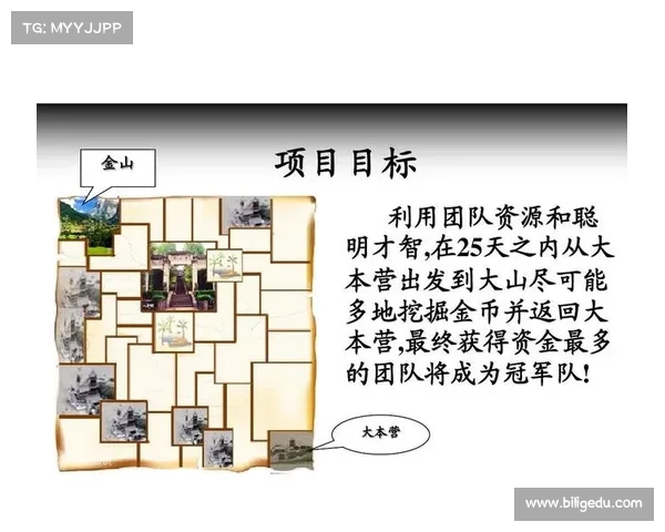 掘金团队合作亮点解析 掘金团队合作亮点解析