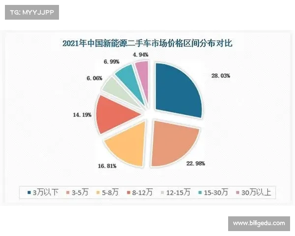 深度解读湖北最新人事变动:政策走向与发展前景 深度解读湖北最新人事变动:政策走向与发展前景
