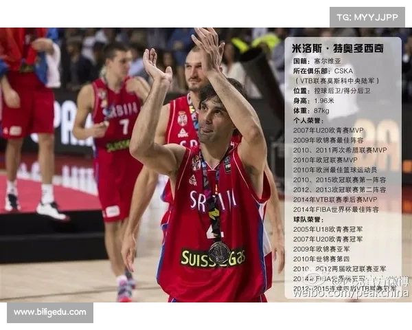 韦津科夫离开NBA,回归奥林匹亚科斯开启新篇章(韦德百度百科) 韦津科夫离开NBA,回归奥林匹亚科斯开启新篇章(韦德百度百科)